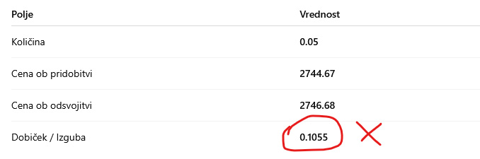 CFD davki v Sloveniji - primer 2