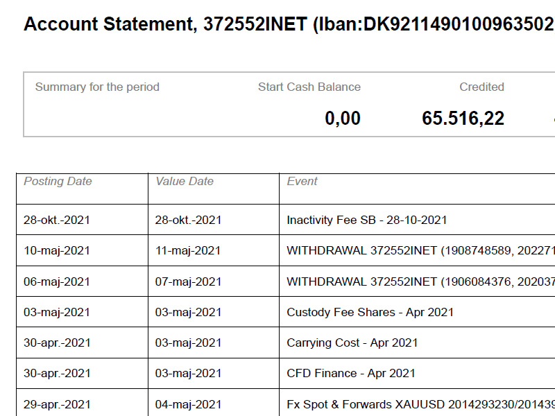 <br />
<b>Warning</b>:  Undefined variable $keyword in <b>/home/reitvesi/edavki.xn--reitve-ckb.si/saxo-bank-edavki.php</b> on line <b>98</b><br />
 - PDF Account Statement