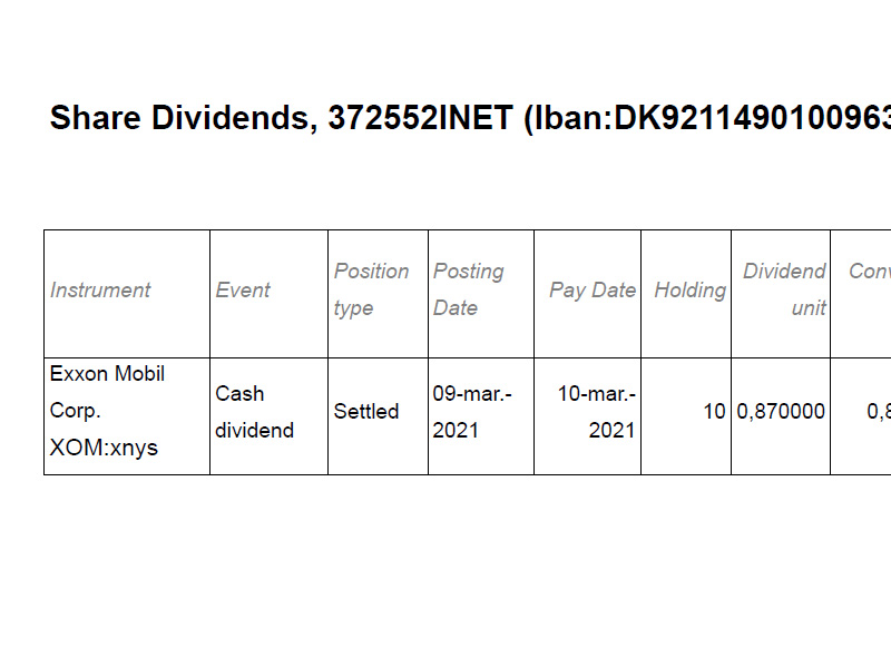 <br />
<b>Warning</b>:  Undefined variable $keyword in <b>/home/reitvesi/edavki.xn--reitve-ckb.si/saxo-bank-edavki.php</b> on line <b>92</b><br />
 - PDF Share Dividends