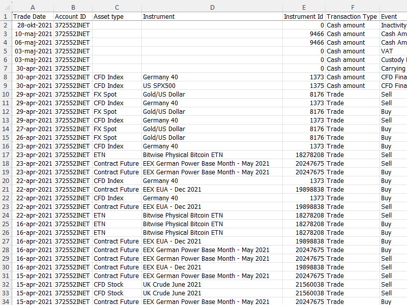 <br />
<b>Warning</b>:  Undefined variable $keyword in <b>/home/reitvesi/edavki.xn--reitve-ckb.si/saxo-bank-edavki.php</b> on line <b>81</b><br />
 - CSV Transactions