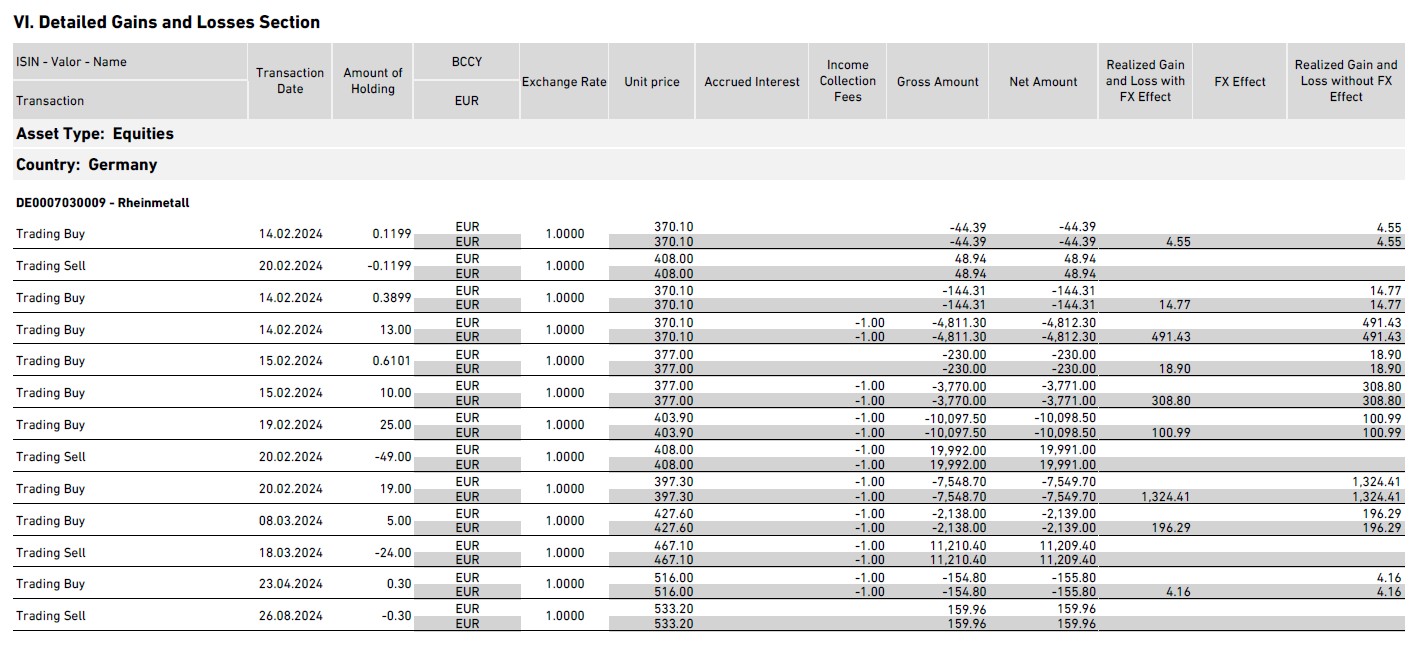 Trade Republic - Tax Report