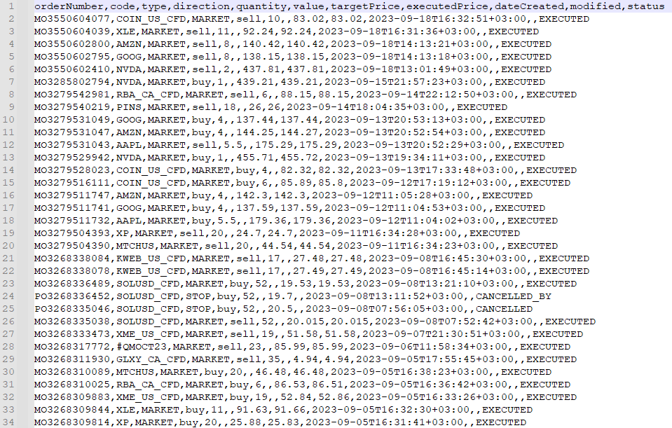 <br />
<b>Warning</b>:  Undefined variable $keyword in <b>/home/reitvesi/edavki.xn--reitve-ckb.si/trading212-edavki.php</b> on line <b>72</b><br />
 - CSV Export Trading CFD
