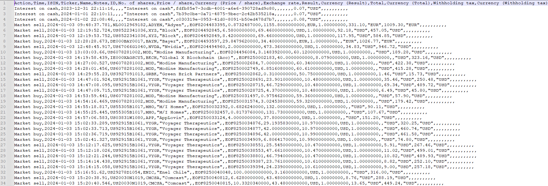<br />
<b>Warning</b>:  Undefined variable $keyword in <b>/home/reitvesi/edavki.xn--reitve-ckb.si/trading212-edavki.php</b> on line <b>69</b><br />
 - CSV Export Invest