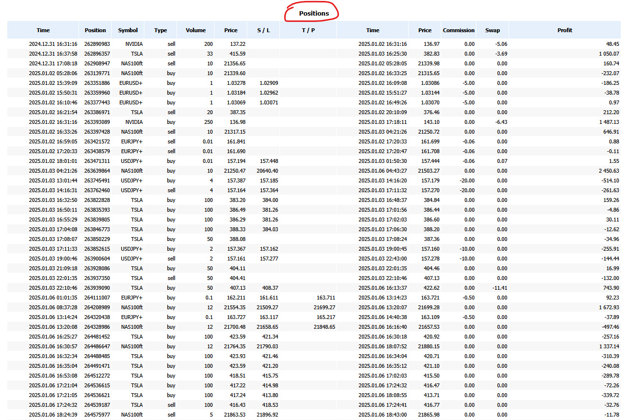 Vantage Markets davki - HTML